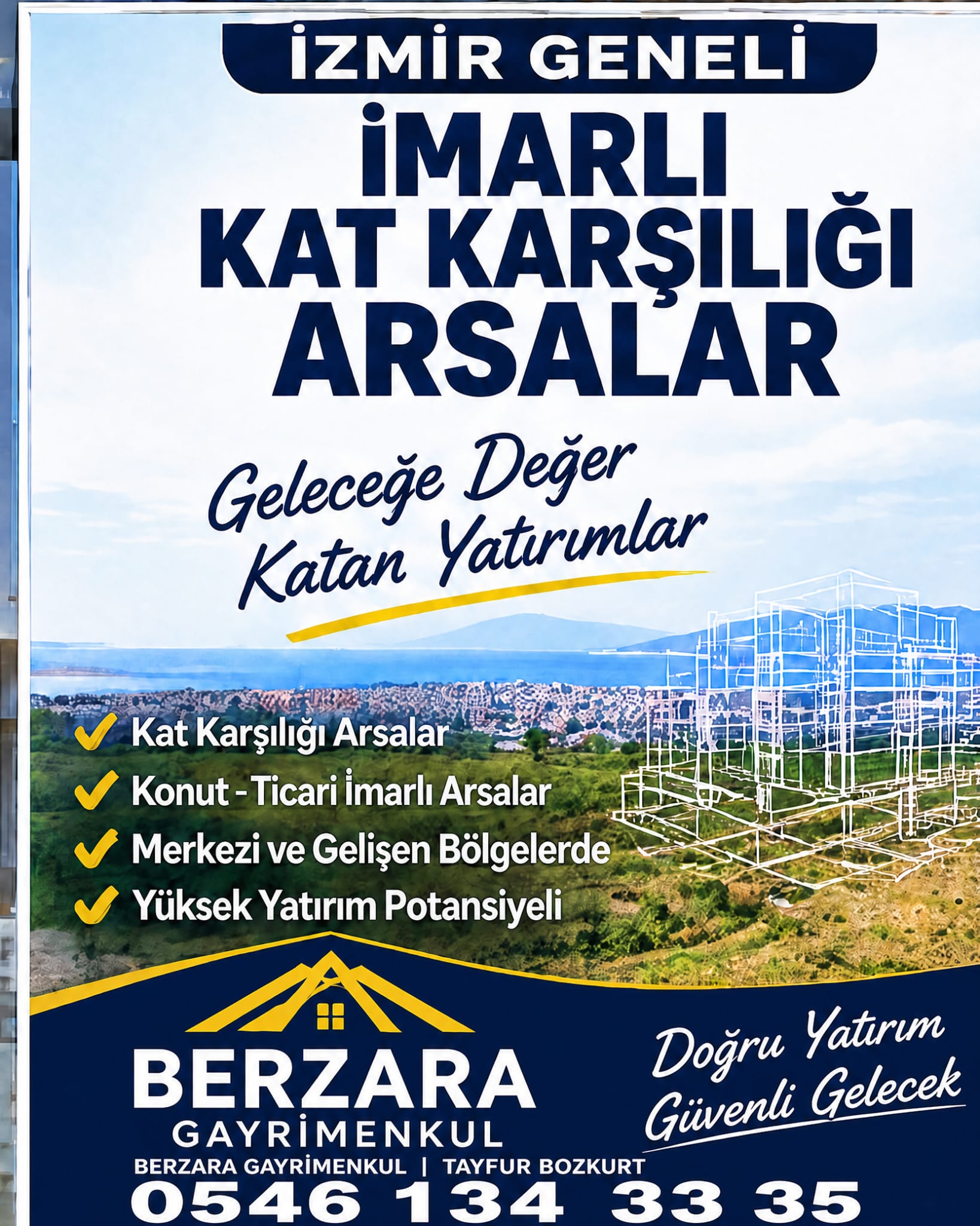 İzmirde İmarlı Kat Karşılığı Arsalar